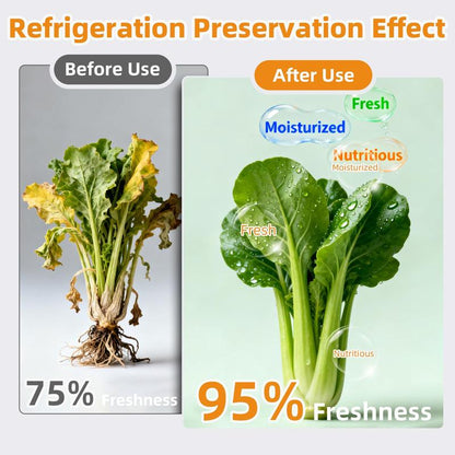 【Refrigerated Food】Reusable Aluminum Foil Sealable Storage Bags, 2025 New Resealable Vacuum Zipper Pouches for Food, Stand up Foil Sealable Bags with Label and Zip Lock for Vegetable Fruit Meat