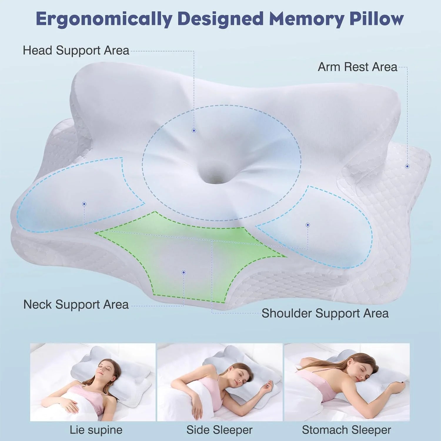 Cervical Pillow for Neck and Shoulder,Contour Memory Foam Pillow,Ergonomic Neck Support Pillow for Side Back Stomach Sleepers with Pillowcase
